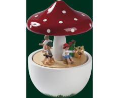 Spieluhr Richard Glässer Spieldose Pilz, 18er Sielwerk Kleine Welt, 08537