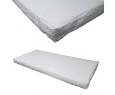Wolkenwunder Matratzenauflage mit Nässeschutz I 4 Eckgummis I wasserdicht I waschbar I atmungsaktiv 60 x 120 cm