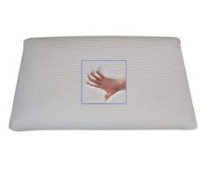 Supply24 Orthopädisches Gel/Gelschaum Kopfkissen/Nackenkissen/Nackenstützkissen 80 x 40 x 11 cm Schlafkissen softes/weiches Kissen