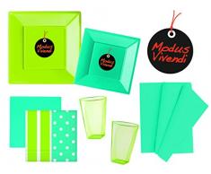 BBS Kit Party Wasser 12 Personen, Pappe, türkis, 20 x 19 x 12.5 cm