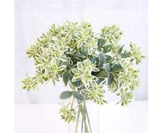 Htmeing Künstliche Grün Pflanzen Weißrand-Wolfsmilch pursh Zweige Real Touch Blätter 6pcs