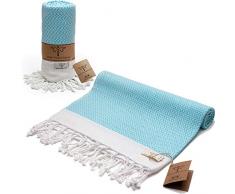 Smyrna Original türkisches Strandtuch aus 100% Baumwolle, vorgewaschen, 39 x 180 cm, Pestemal und Türkisches Badetuch für SPA, Strand, Pool, Fitnessstudio und Badezimmer Mint Blau