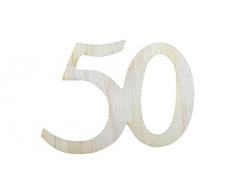 Petras Bastel News Bastelset