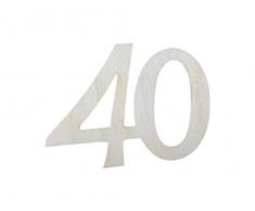 Petras Bastel News Bastelset