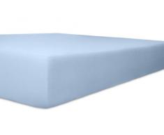 Kneer 2238363 Vario-Stretch Topper-Spannbetttuch fÃ¼r Boxspringbetten 200 cm, HÃ¶he 4-12 cm, hellblau