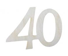 Petras Bastel News Bastelset