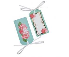 Neviti Eternal Rose Geschenkanhänger, Türkis