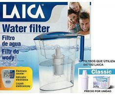 Laica Krug Dep. 2,95l. blau w101