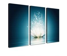 LANA KK - Leinwandbild Shining mit Blumen auf Echtholz-Keilrahmen â Frühling und Natur Fotoleinwand-Kunstdruck in grün, dreiteilig & fertig gerahmt in 120x80cm