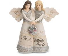Pavilion Gift Company 82417 Elements Angels – wirklich Blessed to Have a Wonderful Freund, wie sie 12,7 cm doppelt Engel Figur