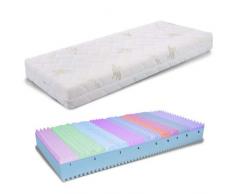 Matratze Memory Einzelbett 80 x 190 hoch 17 cm Abziehbar Orthopädisch mit Medizinprodukt, mit Platte aus Memory Foam-4 cm 9 Zonen und Platte aus Waterfoam 12 cm Allergie Bezug Milben und atmungsaktiv, Matratze Single Memory Foam Matratze - Baldo