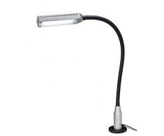 Bauer & Böcker LED Arbeits- und Maschinenleuchte Fluter - 1200 Lumen, 10 Watt