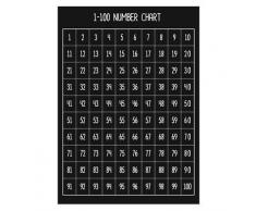 Chalkboards UK Kreidetafel für Kinder, 600 x 840 mm, Schwarz