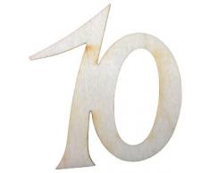 Petras Bastel News Bastelset