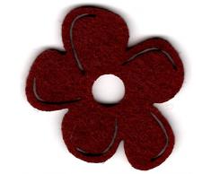 Petras Bastel News Streudeko