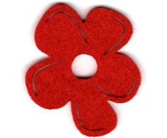 Petras Bastel News Streudeko