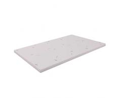 Ailime Topper Corrector Einzelmatratze, 110 x 200 x 8 cm, Abnehmbarer Aloe Vera, beige, EIN Quadrat