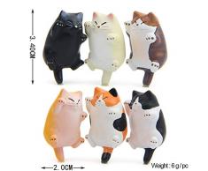 BESPORTBLE 5 Magnete Aufkleber Cartoon Tier Fett Katze Harz Kühlschrank Magnet Aufkleber für Kühlschrank Aufkleber Handy Dekoration Fünf Stil