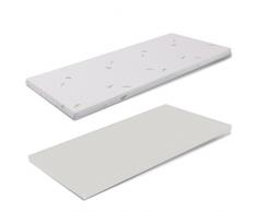 Ailime Miasuite Matratzenauflage, Memory-Schaum