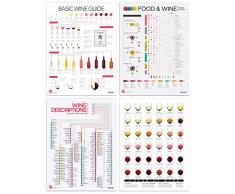 Wein Folly Poster Print Set 4 rauscheiben Modern 18 x 24