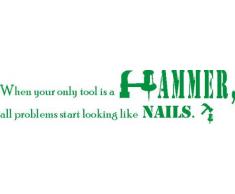 INDIGOS 4051719375855 Wandtattoo, Vinyl, grün, 60 x 10 x 10 cm