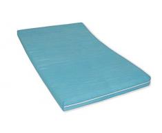 WOLKENKIND 7 Zonen Matratze BASIC, orthopädische Kaltschaummatratze 160/200/12 cm, H 2