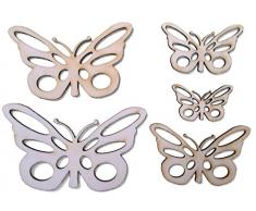 Petras Bastel News Bastelset