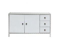 Sideboard Rivet