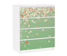 Apalis 91296 MÃ¶belfolie fÃ¼r Ikea Malm Kommode - selbstklebende nummer EK236 Spring Background, grÃ¶Ãe 4 mal, 20 x 80 cm