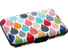 BOHONG Aluminium RFID-blockierender Kreditkarte Halter für Männer Frauen - Stilvoll Travel Wallet - Beste Schutz für Bank Debit, ID, ATM, Karten vor Scanning Kriminelle, 7 Slots Small Cc029