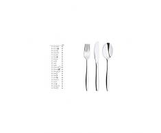 Abert Raphael Obstmesser - Konf. 12 Stück