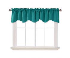 deconovo Solid Farbe Rod Pocket Verdunklungsvorhänge kurz Vorhänge gewelltem Querbehang, Polyester-Mischgewebe, Turquoise-4pcs, 52x18 Inch