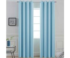 Yakamok Verdunklungsvorhänge für Schlafzimmer – Ösen Thermoisoliert Zimmer Verdunkelungsvorhänge für Wohnzimmer Set von 2 Paneelen 52W x 96L himmelblau