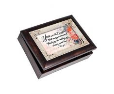 Cottage Garden Daughter I Love You Spieluhr aus Burlholz, Italienischer Stil, spielt Ave Maria Fur Elise