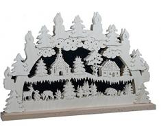 SchwibboLa Schwibbogen, Natur