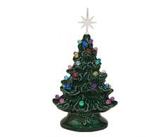 Teelichter aus Keramik, Weihnachtsbaum, handbemalt, 15,2 cm Ideal für Cubicles oder Schreibtische. Kleine schnurlose Dekoration, ideal für Schreibtisch, Kamin oder Esstisch. Retro Keramik Geschenk