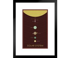 Poster Gießerei Solar System Star Sun orbitting Objekte Planeten Retro Planetary Kunstdruck Retro 20x26 inches Matted Framed Poster