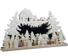 SchwibboLa Schwibbogen, Natur