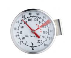 Grunwerg TMT-44H Thermometer Für Milchaufschäumer, Edelstahl