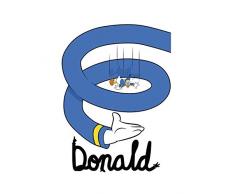 Disney Wandbild von Komar | Donald Duck Spiral | Kinderzimmer, Babyzimmer, Dekoration, Kunstdruck | Größe 40x50cm (Breite x Höhe) | ohne Rahmen | WB022-40x50