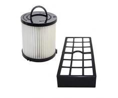 HQRP Filter Kit für Eureka Pet Pal 3271 AVZ 3271blu 3271bz/Pet Lover 3276 AZ 3276 AVZ Handstaubsauger, hf-7 dcf-21 Ersatz + HQRP Untersetzer