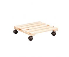 Zeller 13550 Pflanzenroller, Kiefer