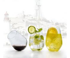 Dkristal Ibiza Longdrink Glas 6x6x11 cm durchsichtig