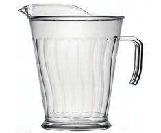 Fineline Einstellungen Platter Pleasers Klar 60 oz Heavy Duty Krug 12 Stück