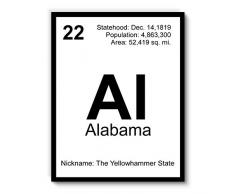 VintBo Alabama Periodensystem Tisch, minimalistisch, modern, modern, Heimstaat, Wanddekoration, Wand-Poster für Heimdekoration, 27,9 x 35,6 cm, ungerahmt
