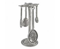 Crosby & Taylor Vogel Zinn Messlöffel mit Display-Beitrag