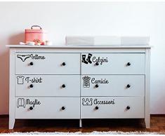 Decoramo Tafelfolie caffemuffins, PVC, schwarz, 60 x 0.1 x 30 cm