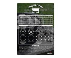 Dutch Oven Charcoal Brikett-Magnet – The Perfect Cooking Cheat Sheet