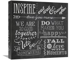 Global Galerie Mary Urban, Inspiration Kreidetafel III Giclée-Gespannte Leinwand Artwork, 45,7 x 45,7 cm