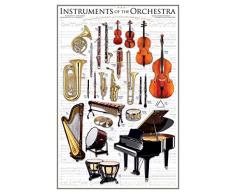 Eurographics Instrumente der Orchester Kunstdruck Poster Symphony Klassische Musik 24 x 36 24x36 Laminated Print